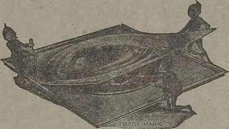 An illustration from Keramic studio, 1899, leaf 132