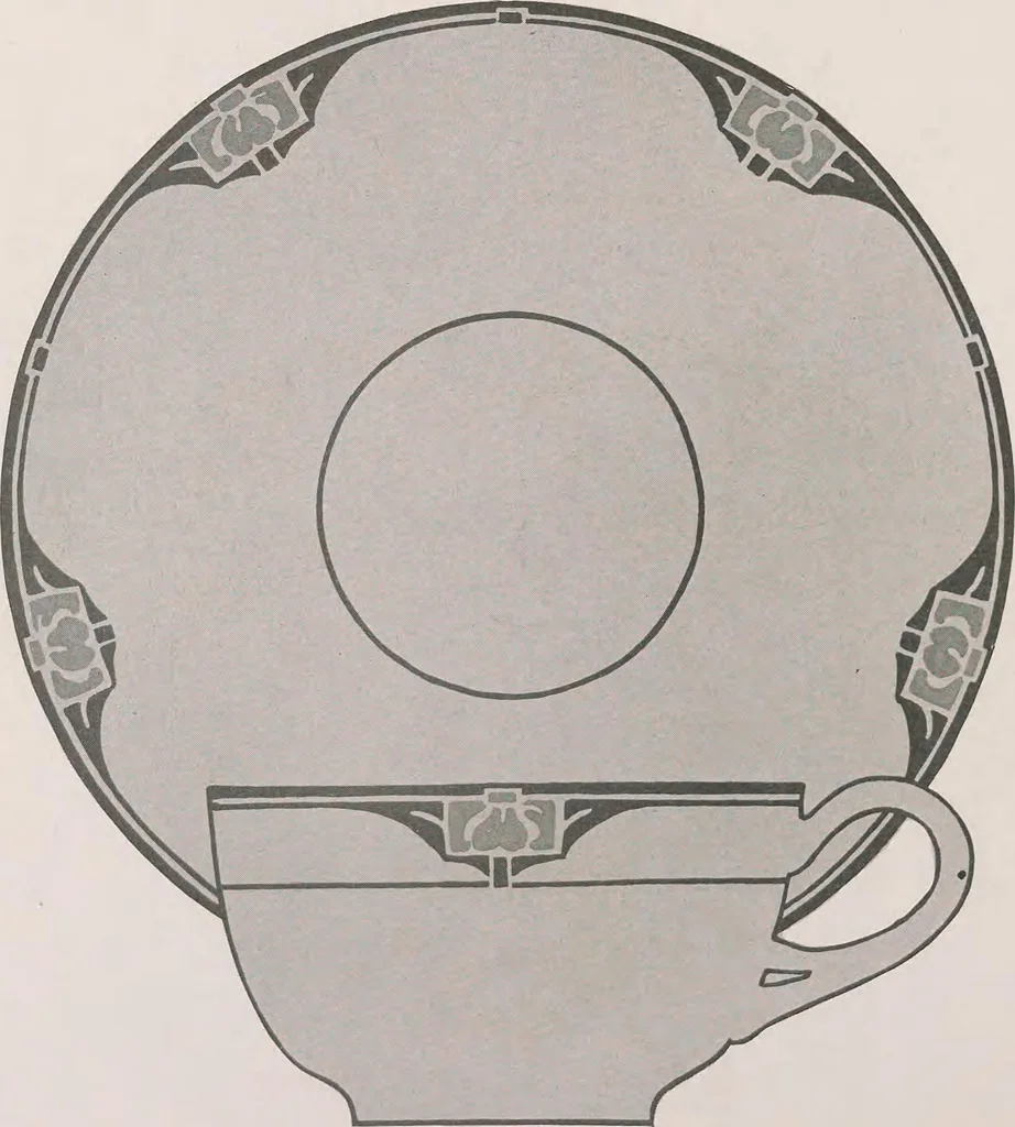 An illustration from Keramic studio, 1899, leaf 145