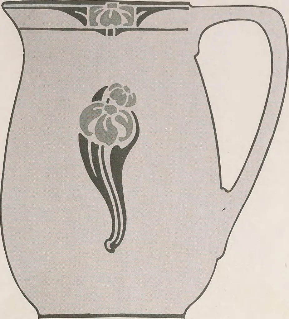 An illustration from Keramic studio, 1899, leaf 146