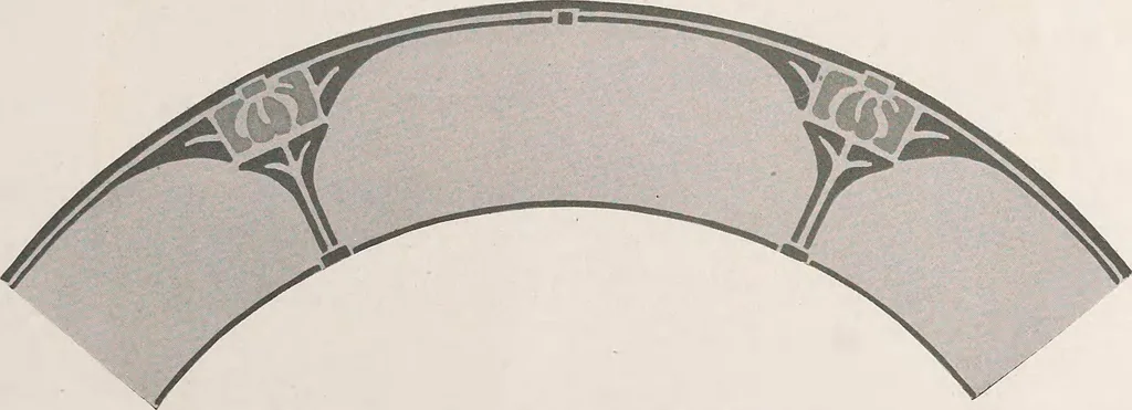 An illustration from Keramic studio, 1899, leaf 146