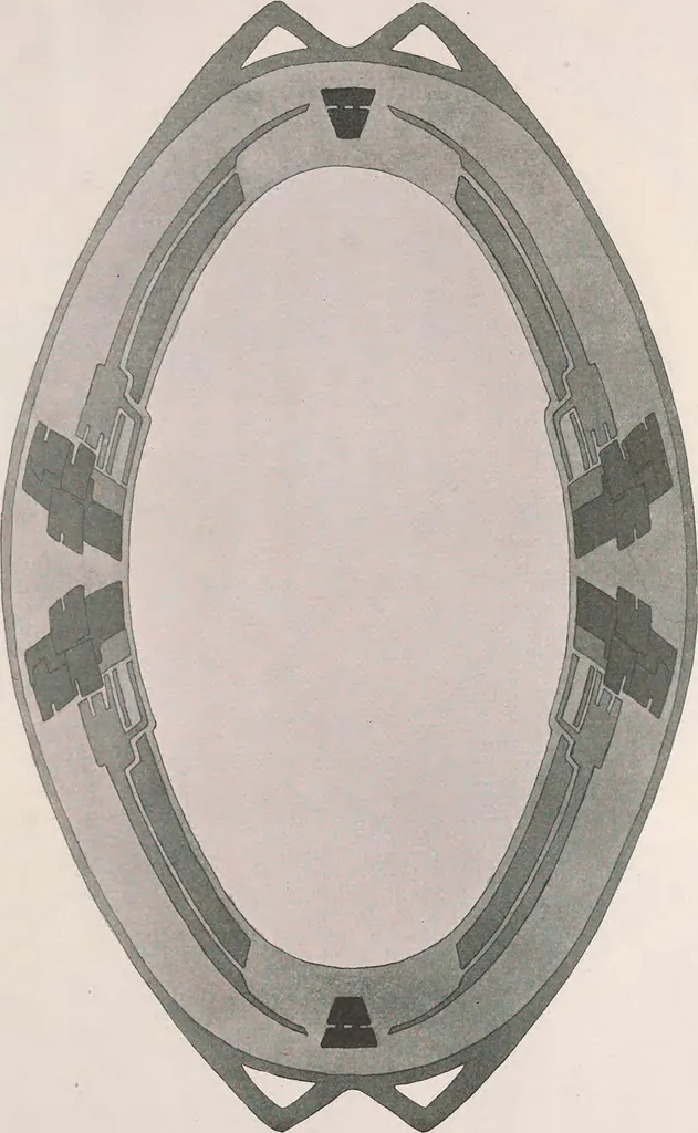 An illustration from Keramic studio, 1899, leaf 148