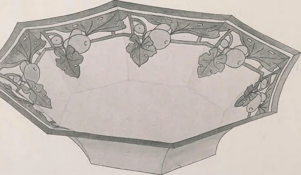 An illustration from Keramic studio, 1899, leaf 165