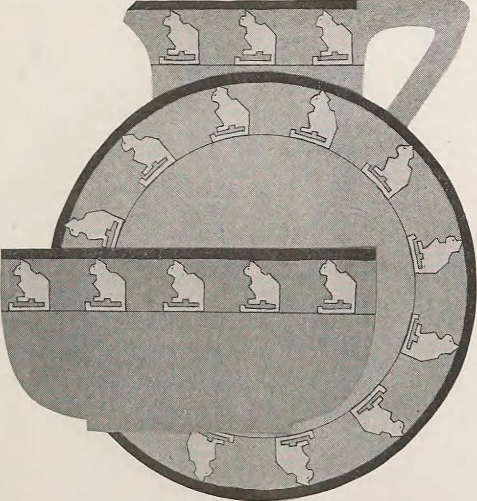 An illustration from Keramic studio, 1899, leaf 170