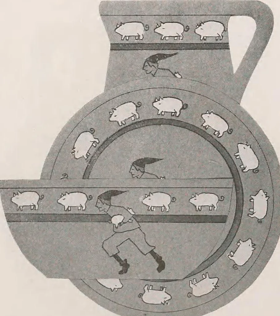 An illustration from Keramic studio, 1899, leaf 171
