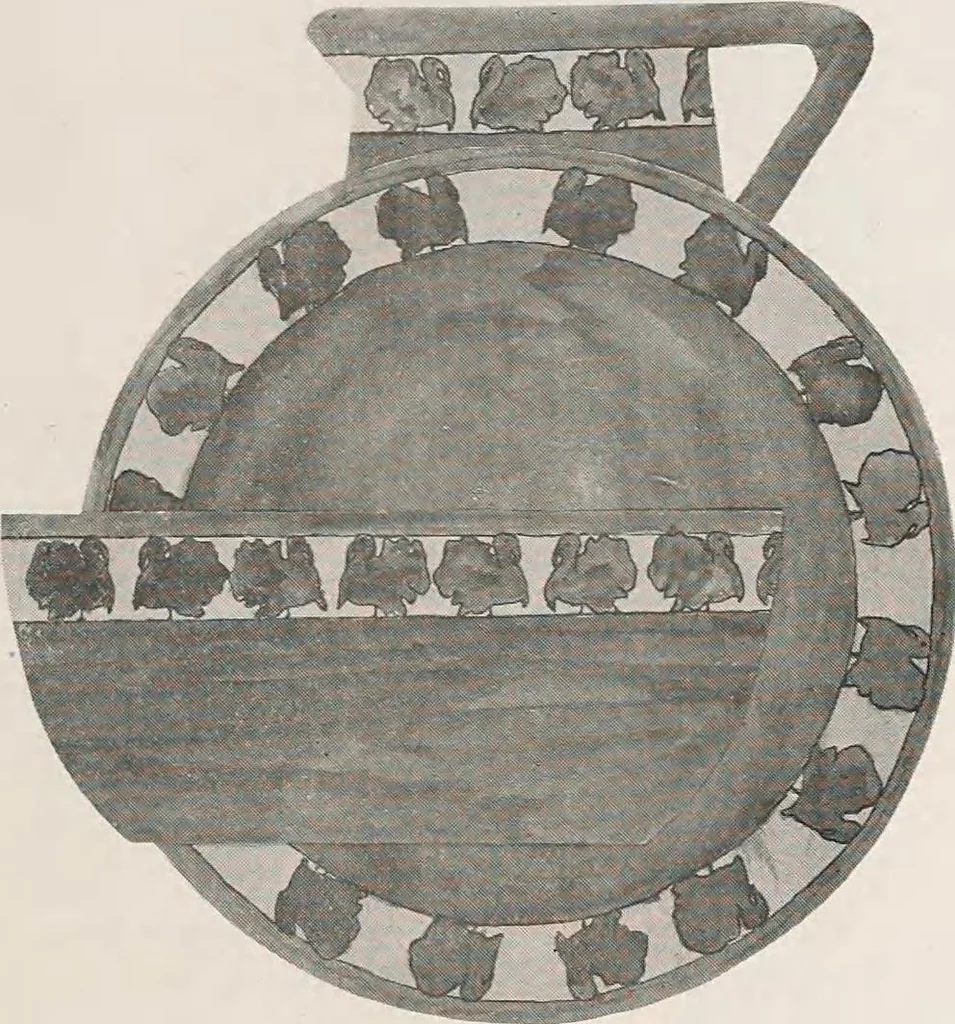 An illustration from Keramic studio, 1899, leaf 172