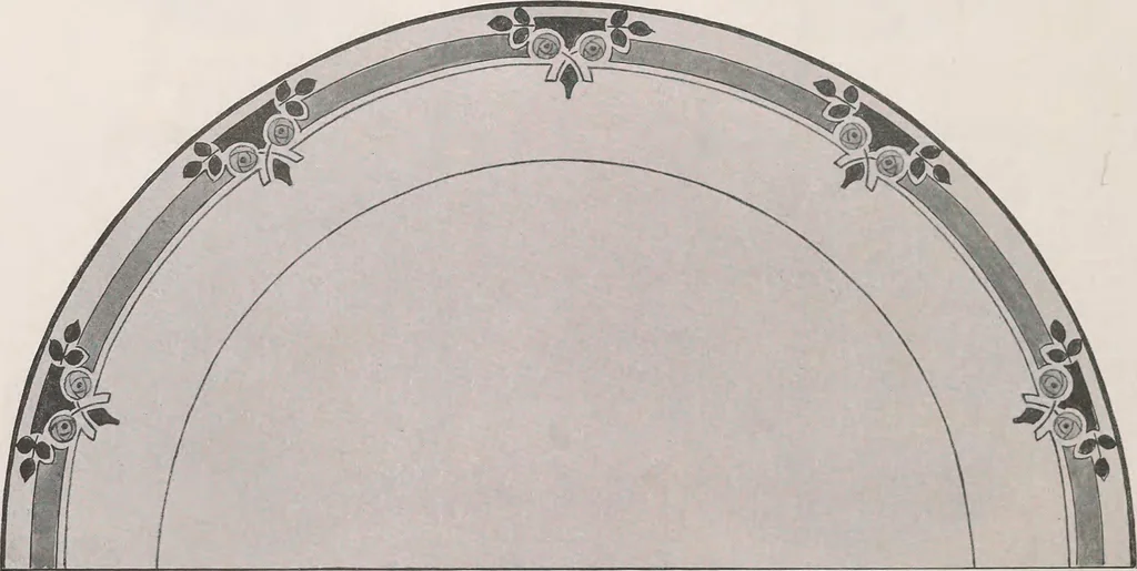 An illustration from Keramic studio, 1899, leaf 173