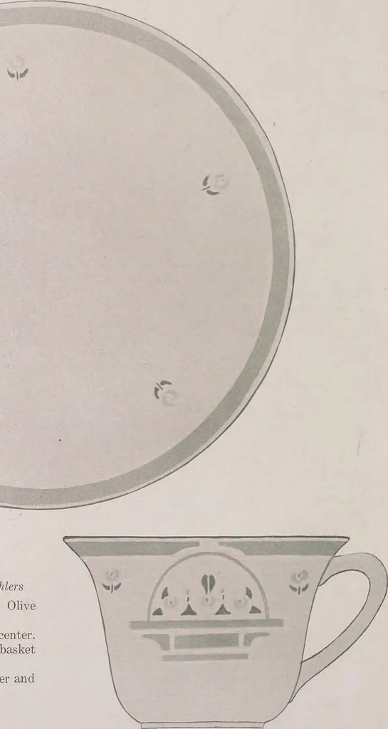 An illustration from Keramic studio, 1899, leaf 19