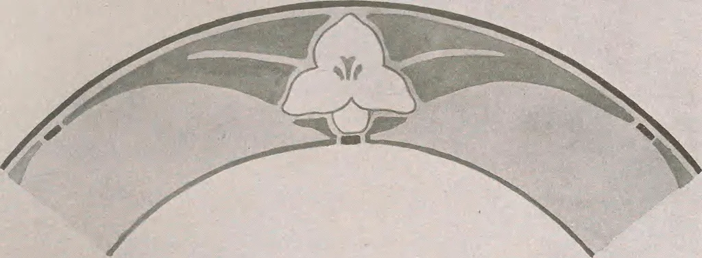 An illustration from Keramic studio, 1899, leaf 196