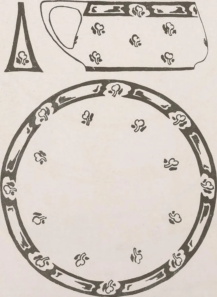 An illustration from Keramic studio, 1899, leaf 209