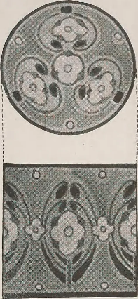 An illustration from Keramic studio, 1899, leaf 224