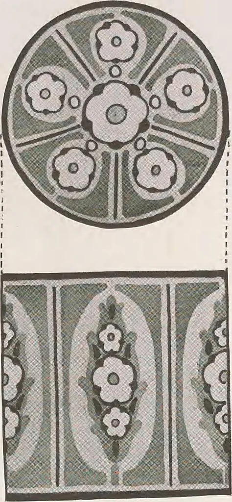 An illustration from Keramic studio, 1899, leaf 224
