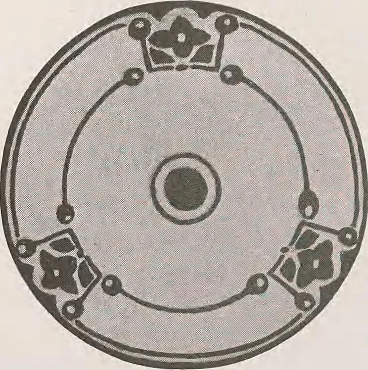 An illustration from Keramic studio, 1899, leaf 225