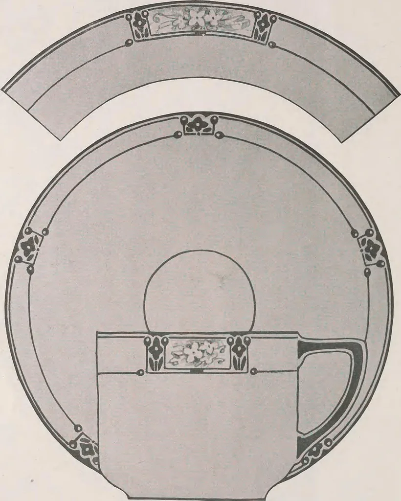 An illustration from Keramic studio, 1899, leaf 227