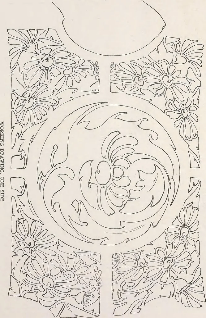 An illustration from Keramic studio, 1899, leaf 234