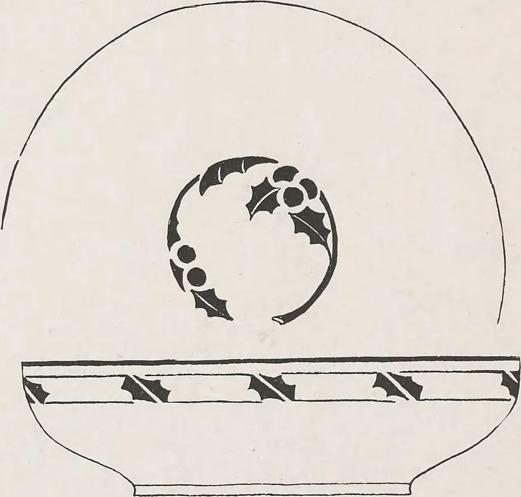 An illustration from Keramic studio, 1899, leaf 235