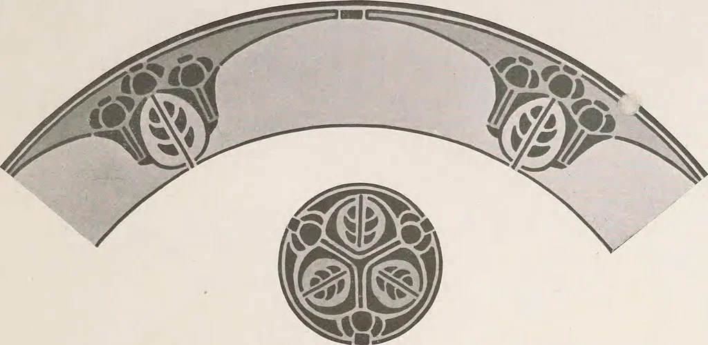 An illustration from Keramic studio, 1899, leaf 24