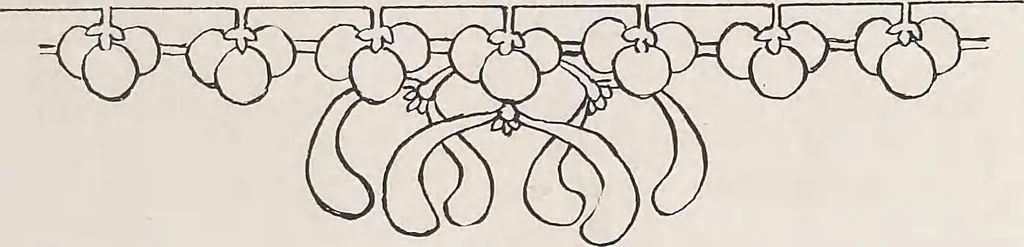 An illustration from Keramic studio, 1899, leaf 240