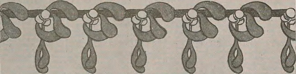 An illustration from Keramic studio, 1899, leaf 244