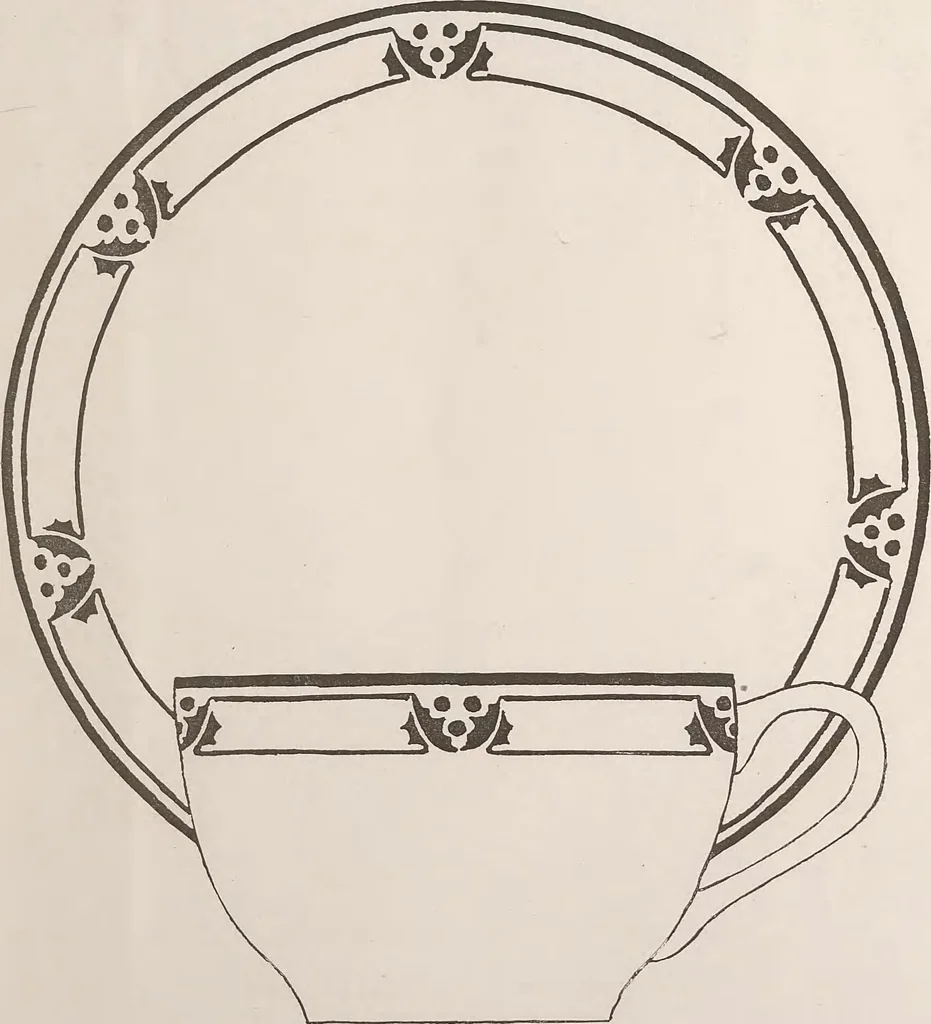 An illustration from Keramic studio, 1899, leaf 244