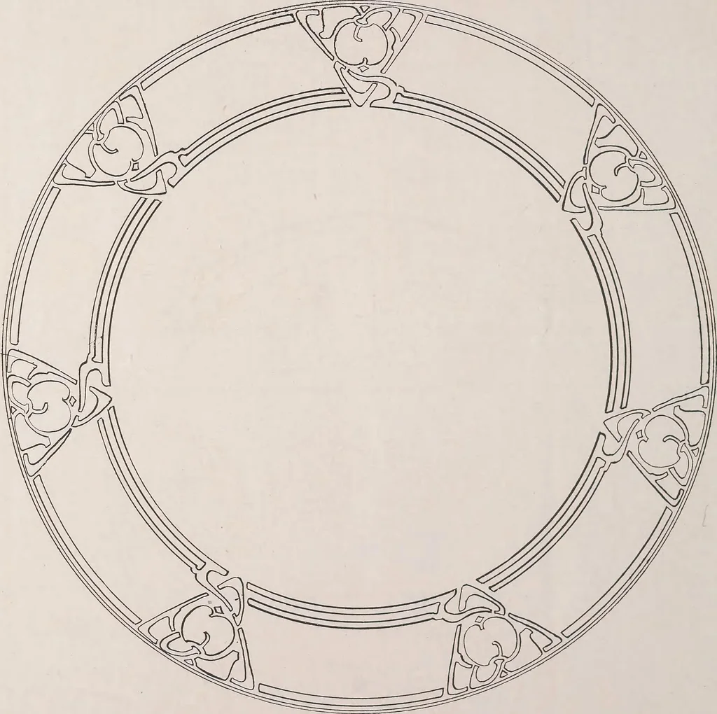 An illustration from Keramic studio, 1899, leaf 245