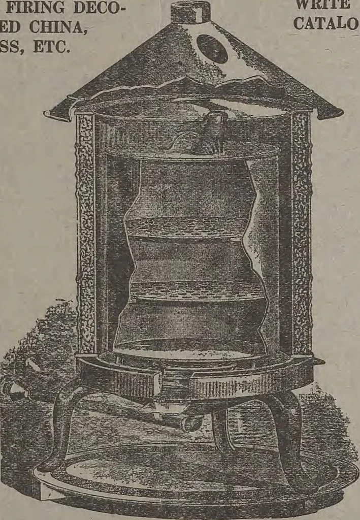 An illustration from Keramic studio, 1899, leaf 246