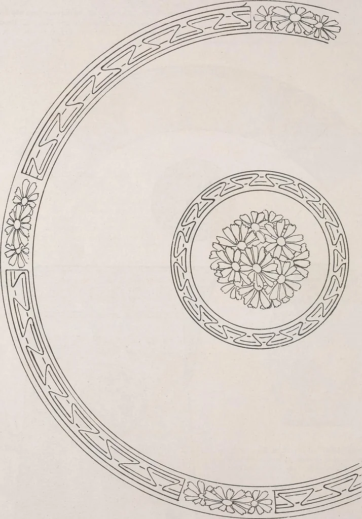 An illustration from Keramic studio, 1899, leaf 25