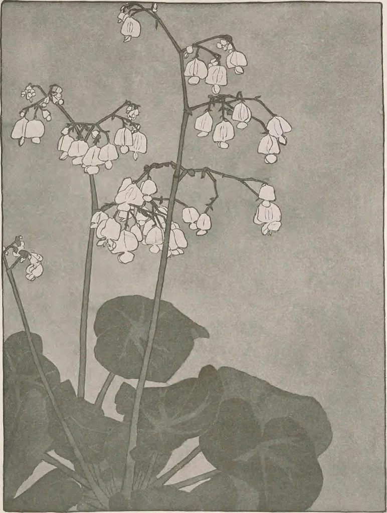 An illustration from Keramic studio, 1899, leaf 254