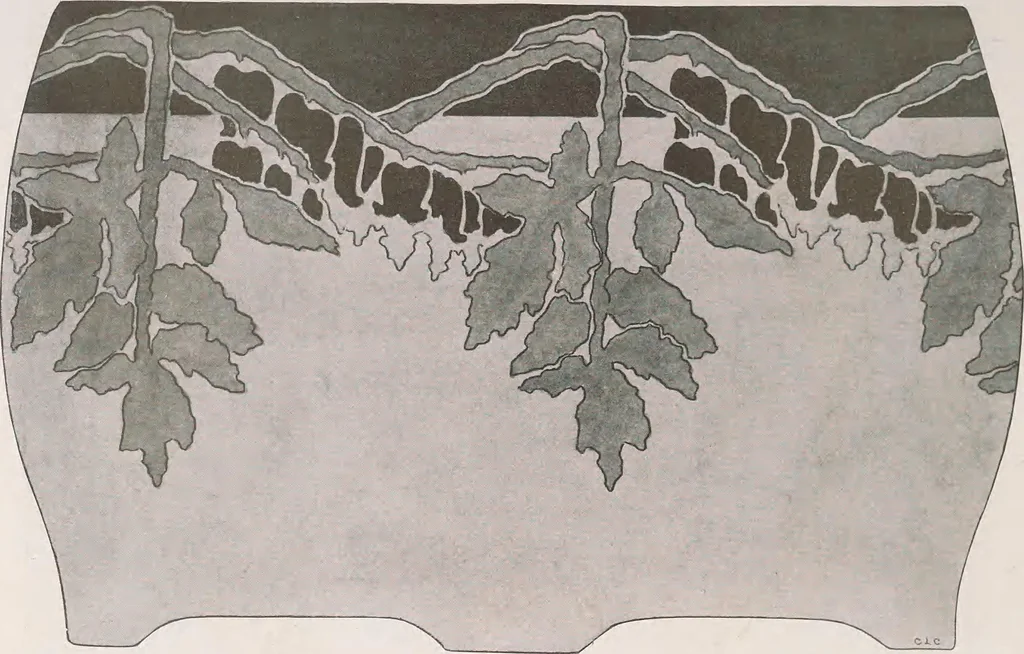 An illustration from Keramic studio, 1899, leaf 255