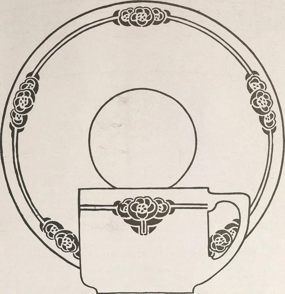 An illustration from Keramic studio, 1899, leaf 256