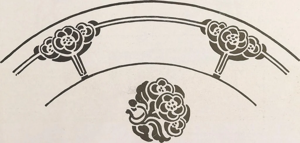 An illustration from Keramic studio, 1899, leaf 256