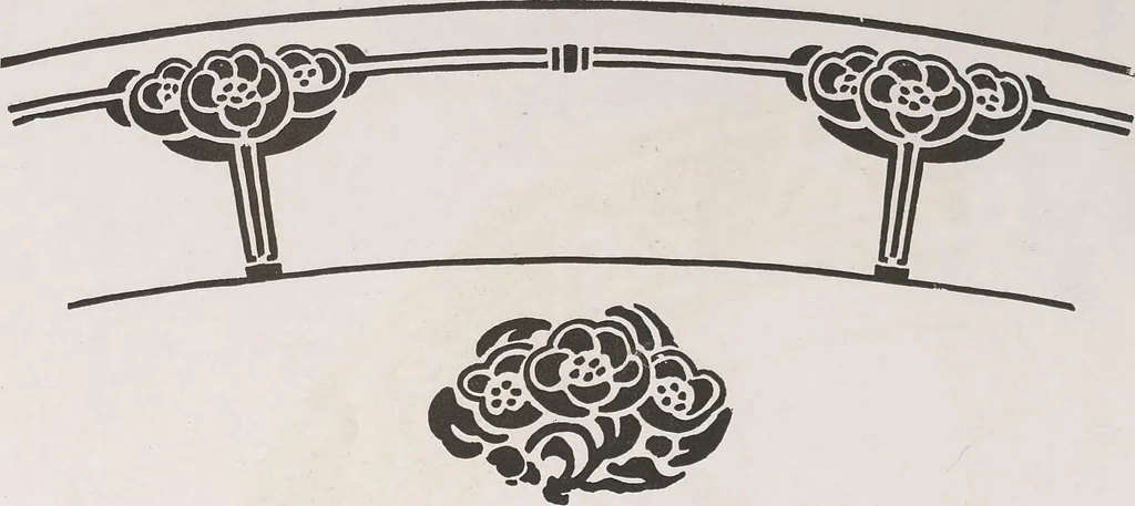 An illustration from Keramic studio, 1899, leaf 257
