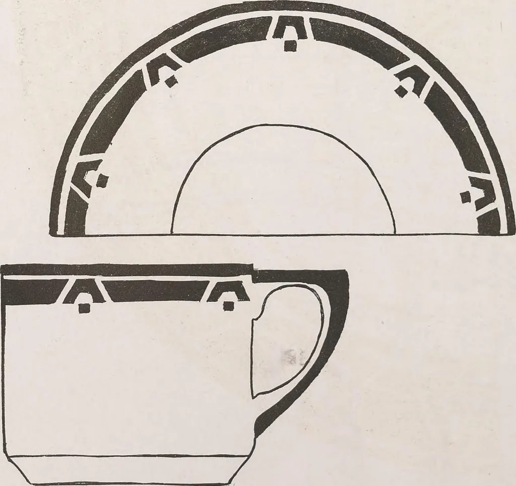 An illustration from Keramic studio, 1899, leaf 257