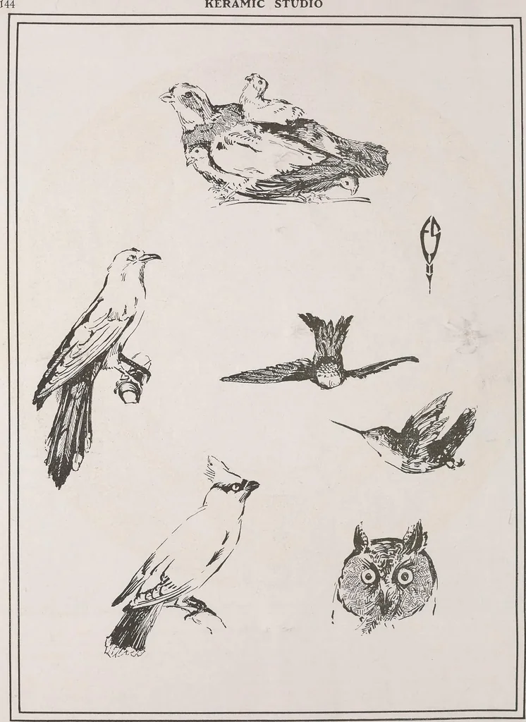 An illustration from Keramic studio, 1899, leaf 265
