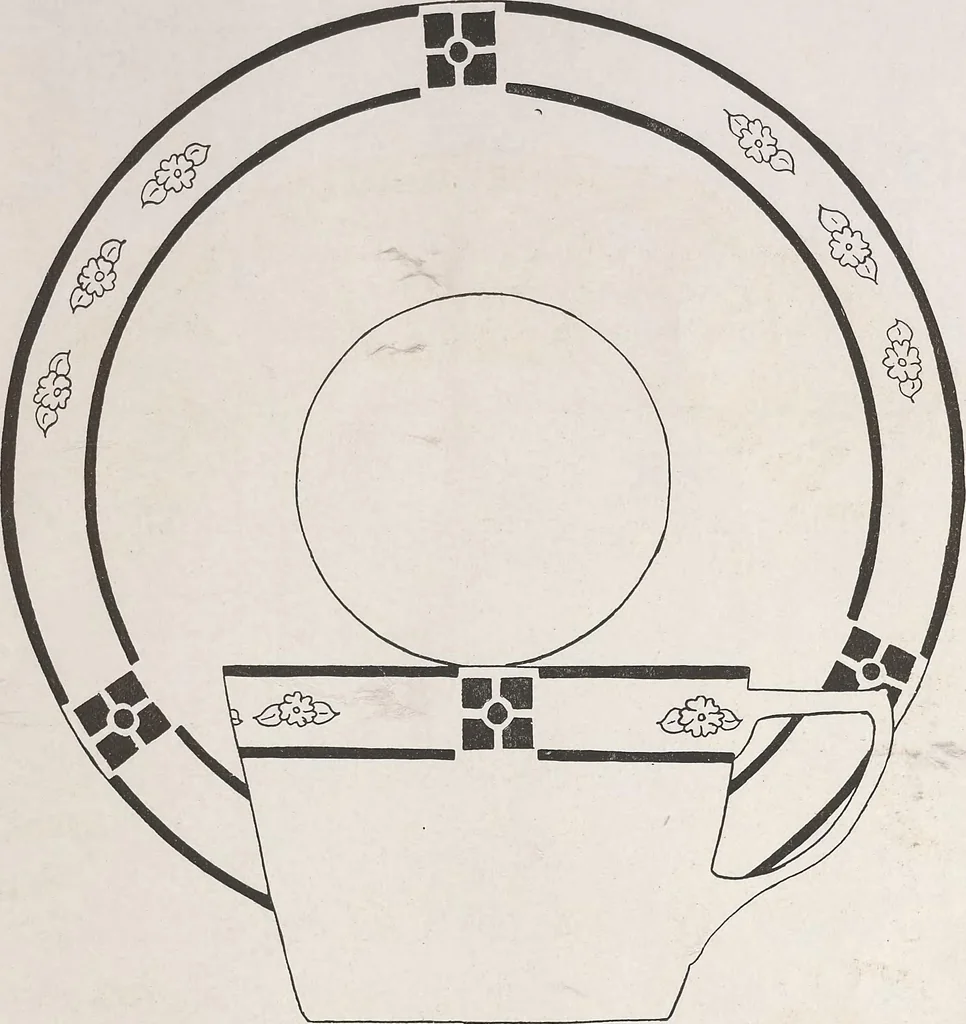 An illustration from Keramic studio, 1899, leaf 274