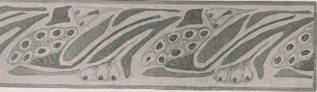 An illustration from Keramic studio, 1899, leaf 285
