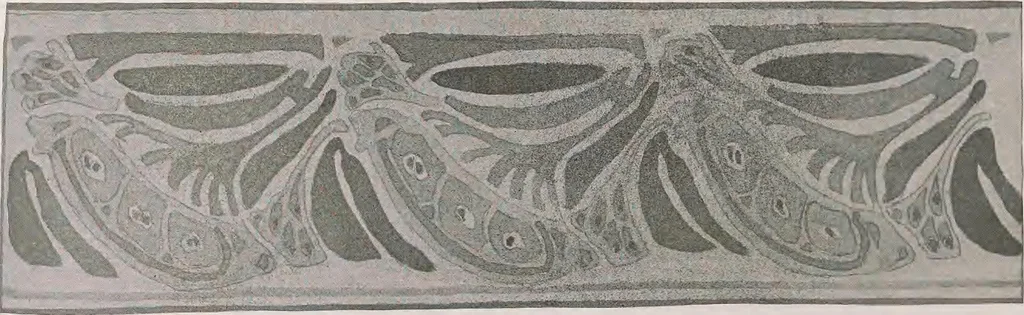An illustration from Keramic studio, 1899, leaf 285