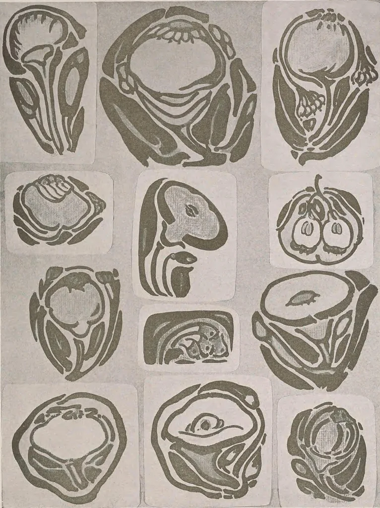 An illustration from Keramic studio, 1899, leaf 298