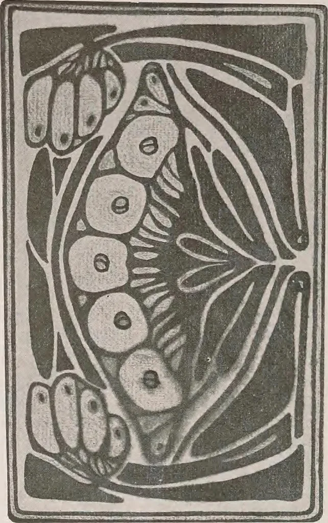 An illustration from Keramic studio, 1899, leaf 303
