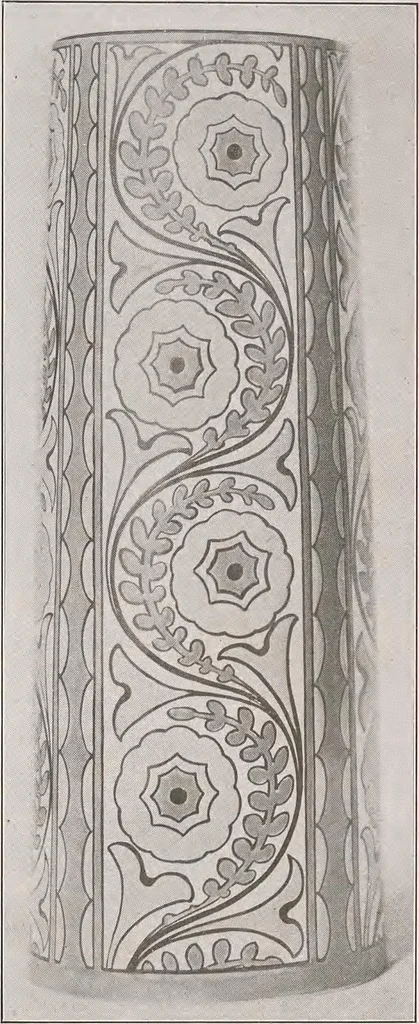 An illustration from Keramic studio, 1899, leaf 319