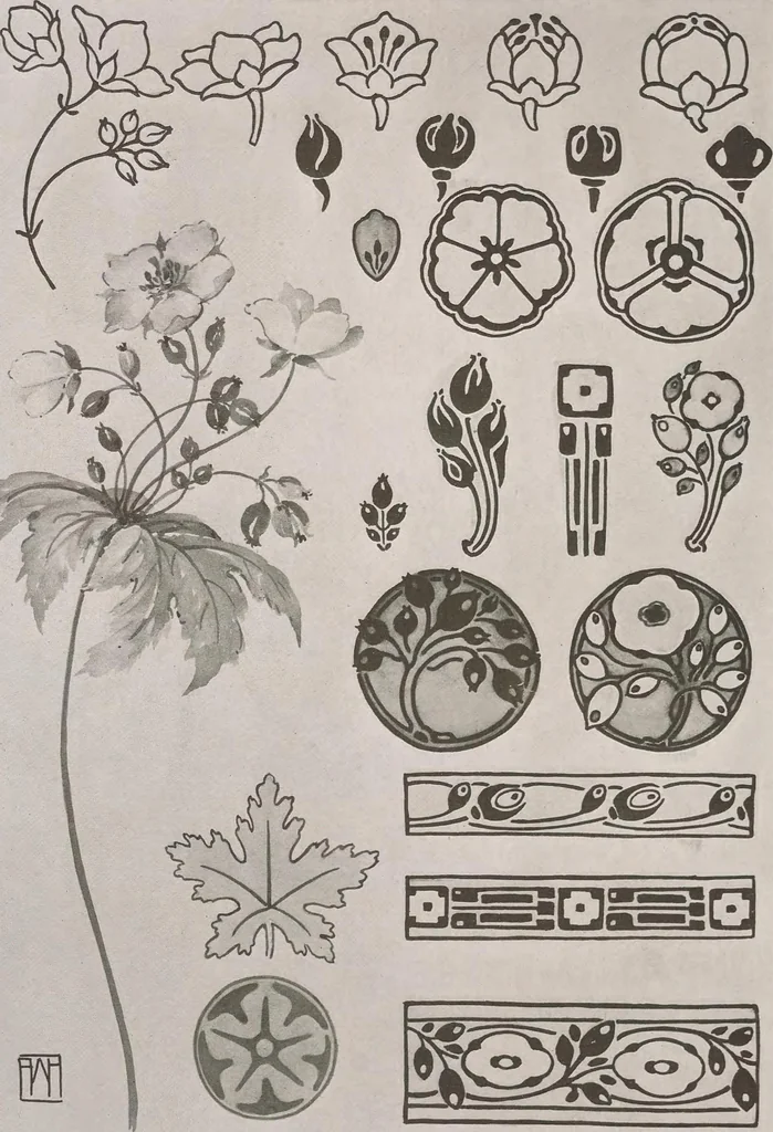 An illustration from Keramic studio, 1899, leaf 323