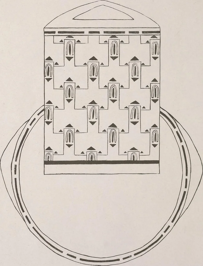 An illustration from Keramic studio, 1899, leaf 33