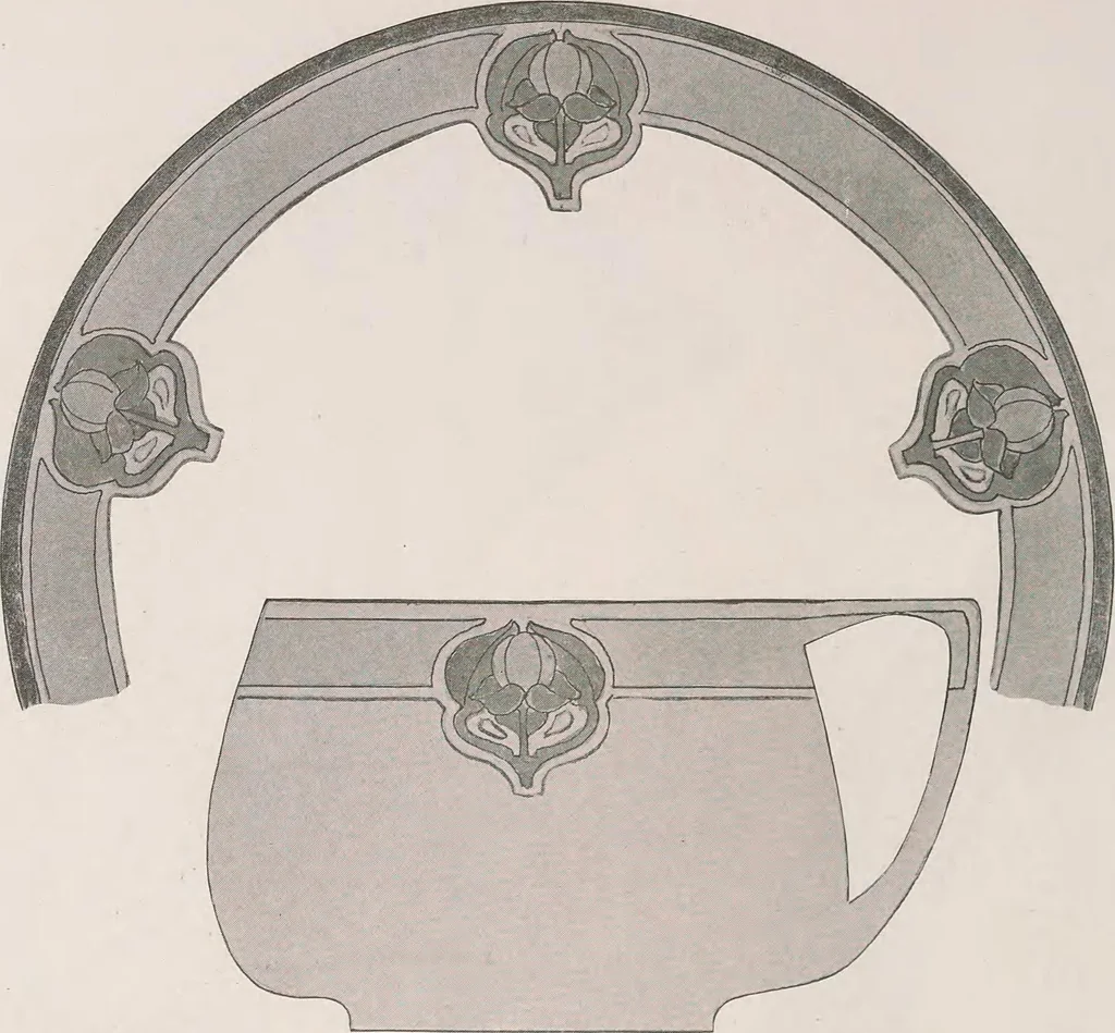 An illustration from Keramic studio, 1899, leaf 349