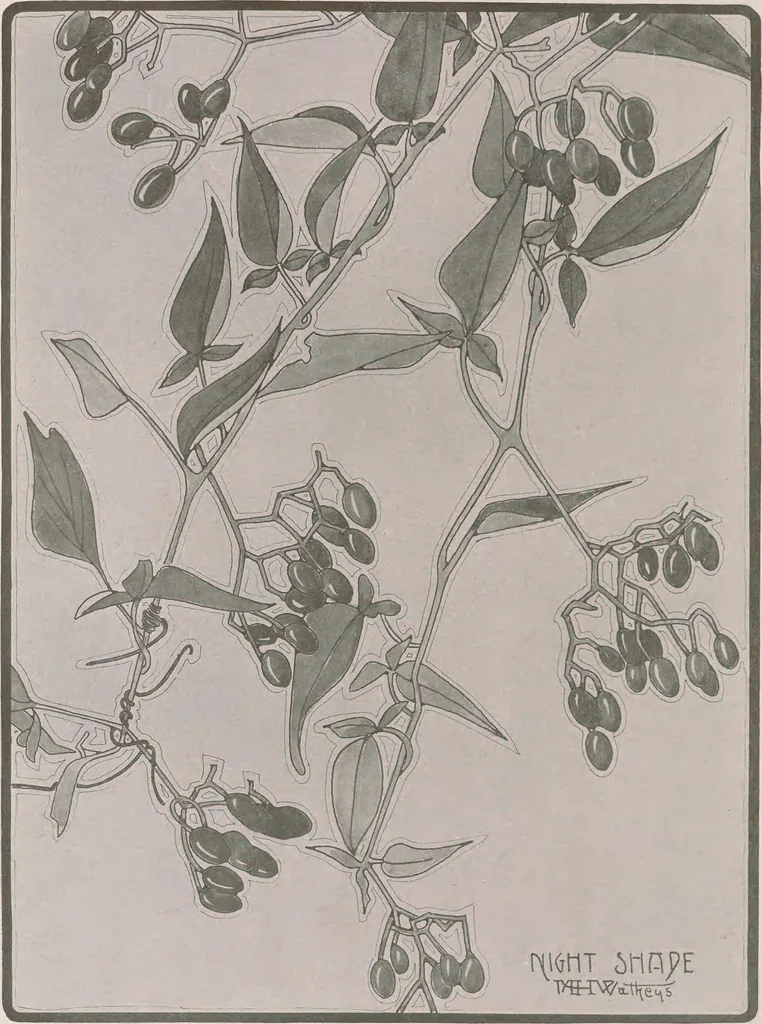 An illustration from Keramic studio, 1899, leaf 355