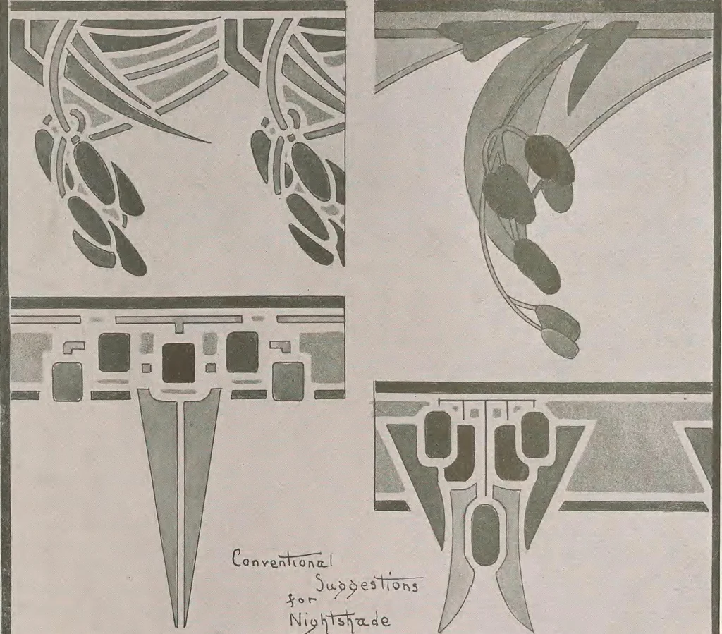 An illustration from Keramic studio, 1899, leaf 356