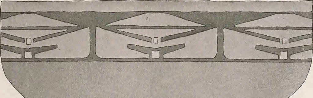 An illustration from Keramic studio, 1899, leaf 364