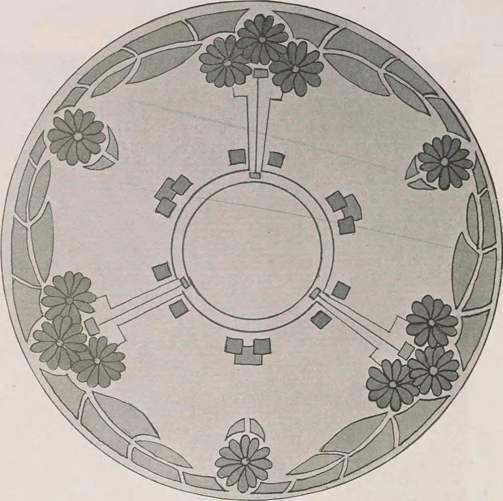 An illustration from Keramic studio, 1899, leaf 37