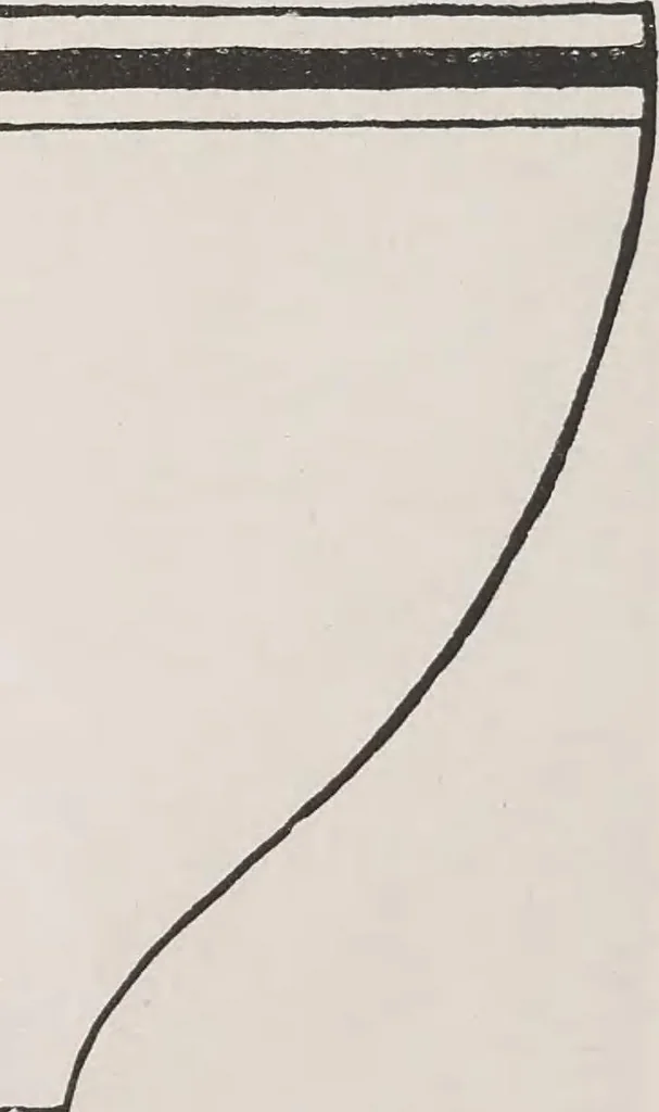 An illustration from Keramic studio, 1899, leaf 37