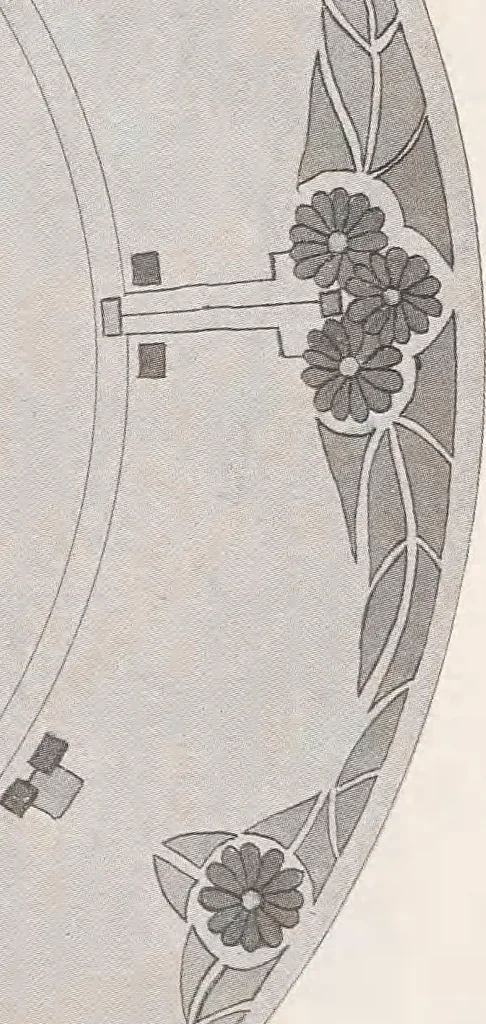 An illustration from Keramic studio, 1899, leaf 38