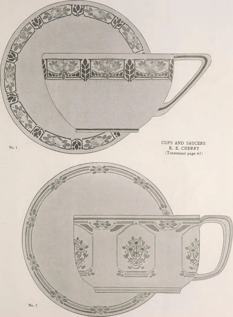 An illustration from Keramic studio, 1899, leaf 82