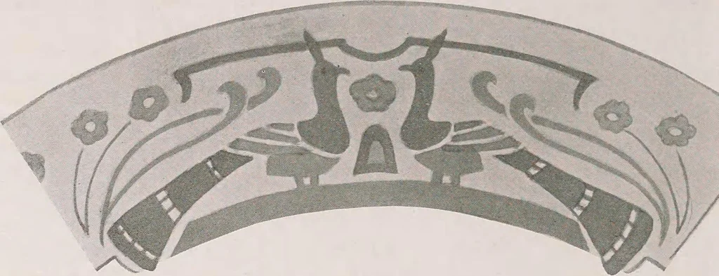 An illustration from Keramic studio, 1899, leaf 83